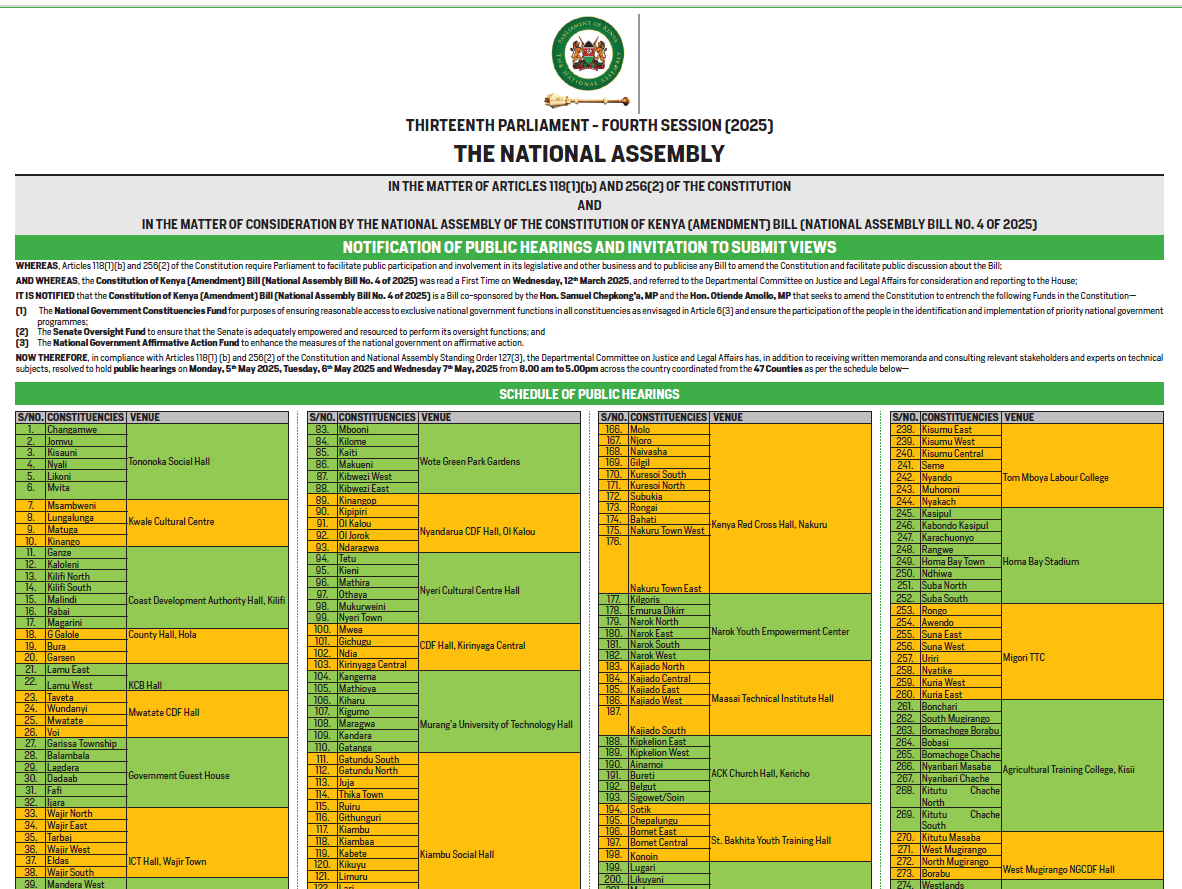 NOTIFICATION OF PUBLIC HEARINGS AND INVITATION TO SUBMIT VIEWS IN THE MATTER OF CONSIDERATION BY THE NATIONAL ASSEMBLY OF THE CONSTITUTION OF KENYA (AMENDMENT) BILL (NATIONAL ASSEMBLY BILL NO. 4 OF 2025)