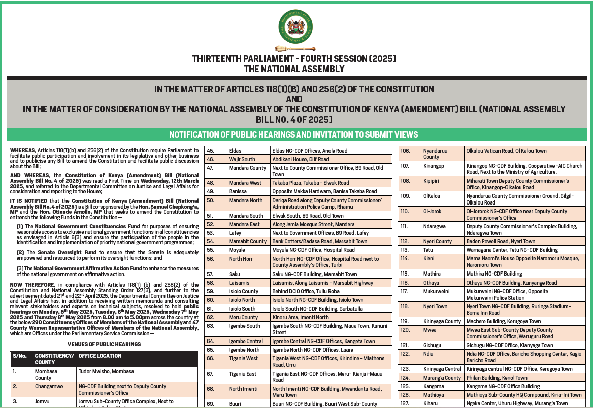 NOTIFICATION OF PUBLIC HEARINGS AND INVITATION TO SUBMIT VIEWS