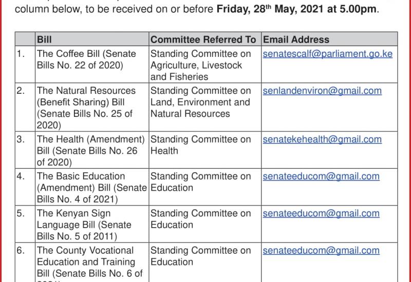 INVITATION FOR PUBLIC PARTICIPATION AND SUBMISSION OF MEMORANDA