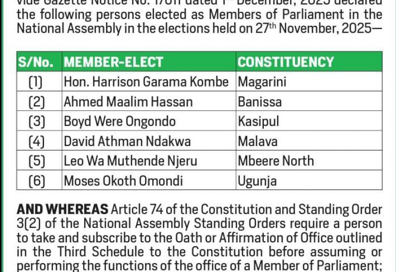 NOTIFICATION OF PRE-SWEARING